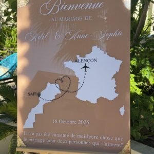 Panneau Voyage
